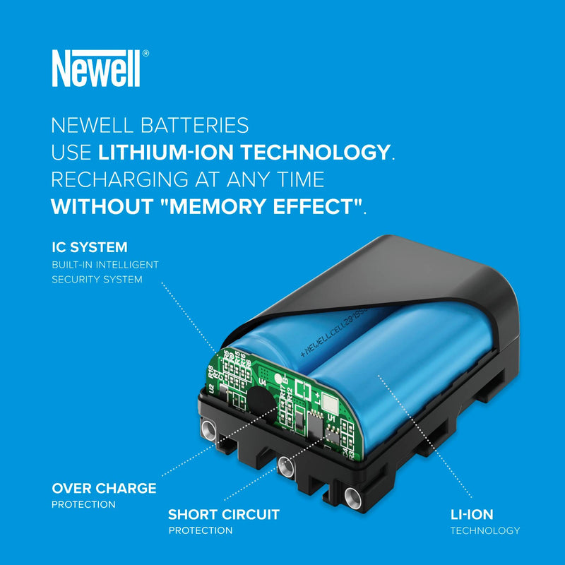 Newell Battery BLX-1 for Olympus