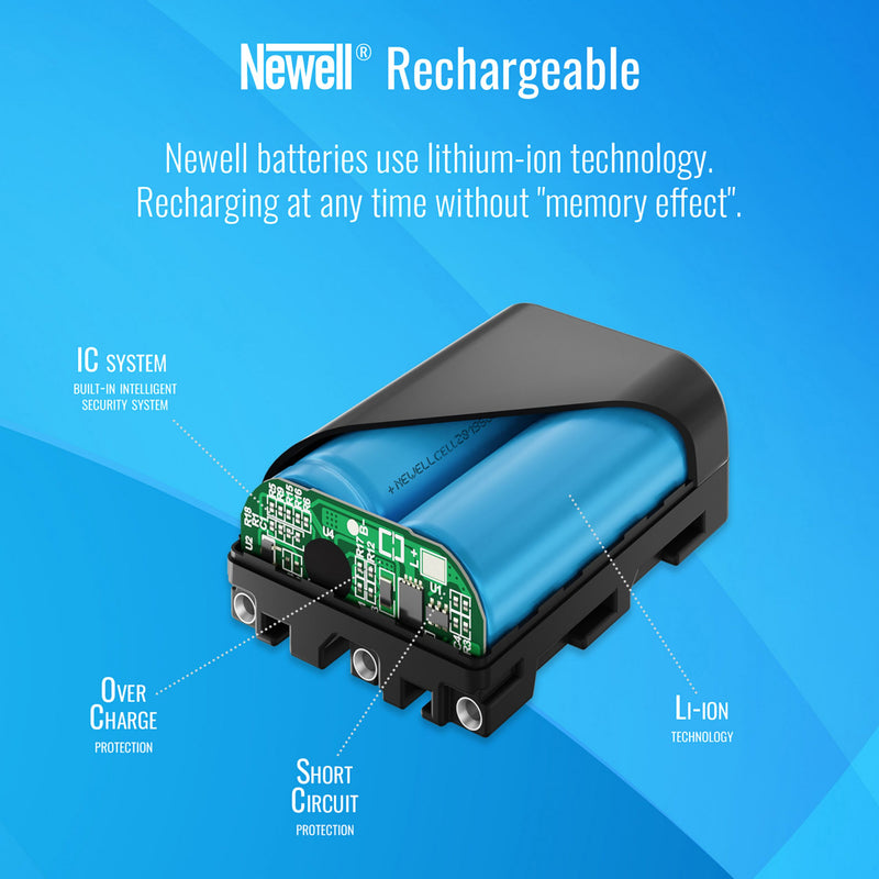 Newell Battery NP-BN1 for Sony