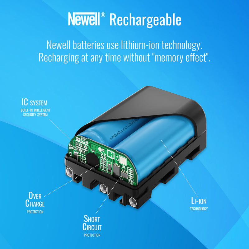 Newell Battery LP-E19 for Canon