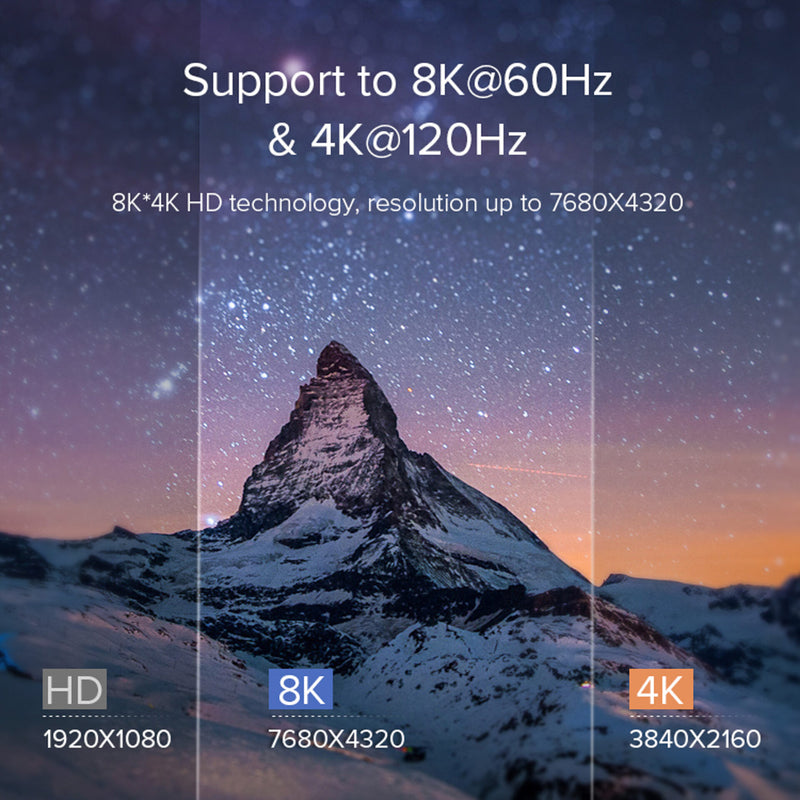 Newell HDMI to HDMI 2.1, 8K 60Hz - 2 m, graphite