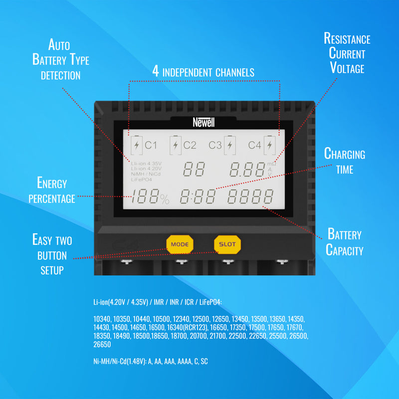 Newell Smart C4 Supra Battery Charger for NiMH/Li-Ion batteries